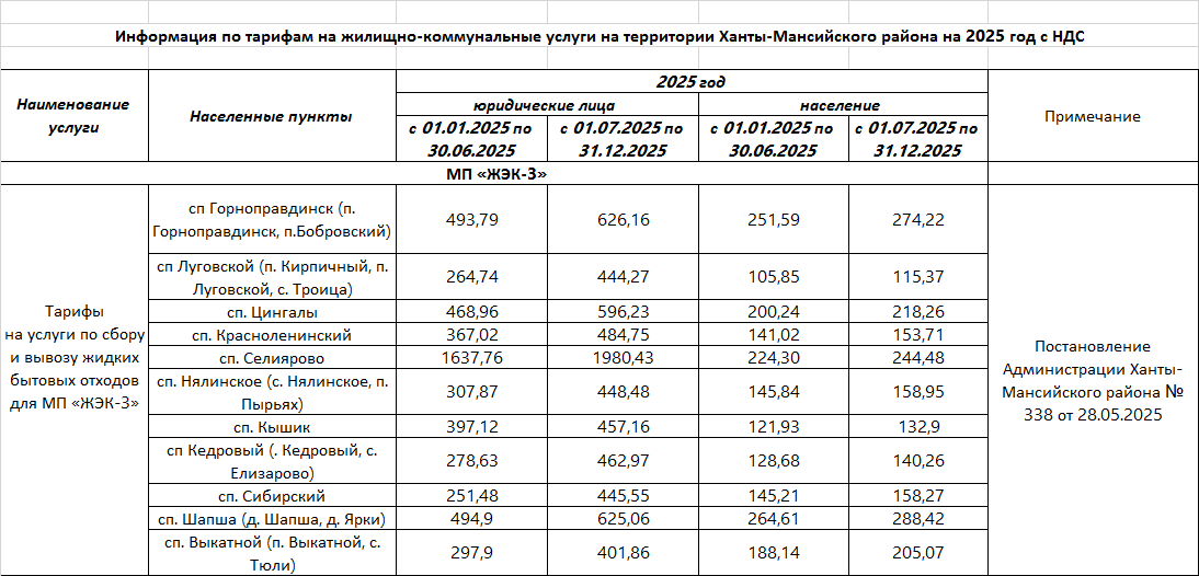 Услуги по сбору и вывозу ЖБО 